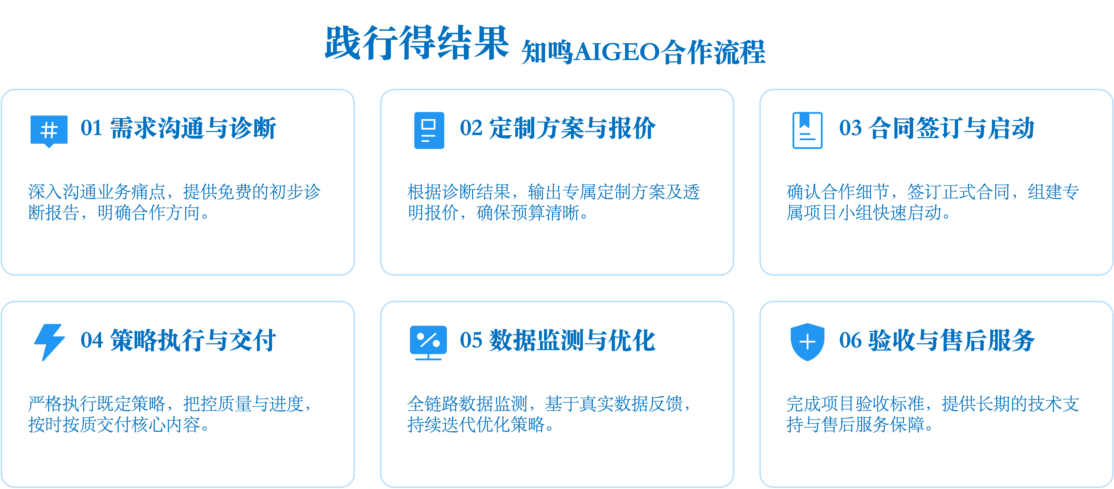 零售行业AI合作场景，商场内管理人员与技术团队共同查看AI客流分析系统，体现零售领域AI合作案例，现代化商场环境光线明亮