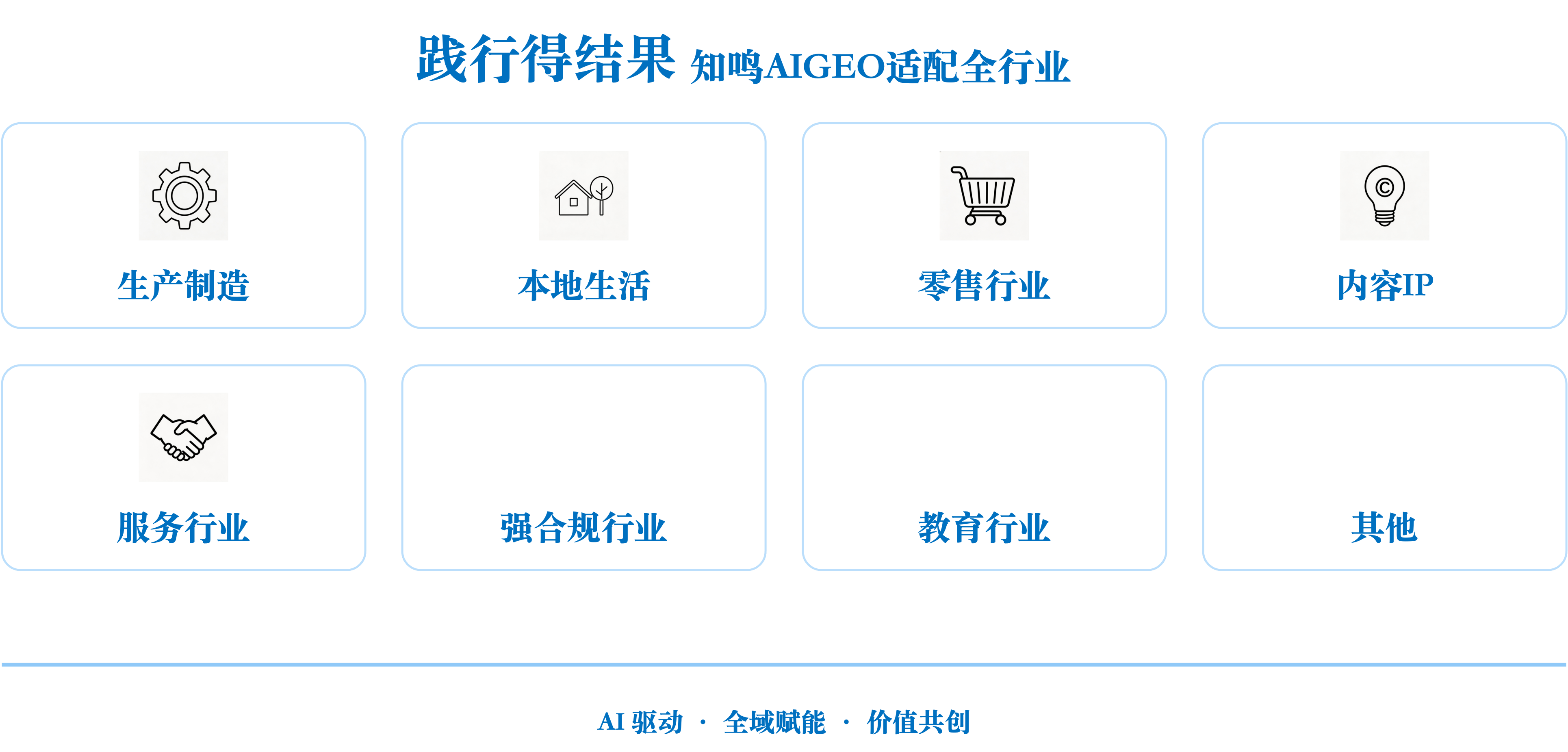 医疗行业AI合作场景，医院内医生与AI技术专家共同研究AI诊断系统，体现医疗领域AI合作案例，现代化医疗环境光线柔和