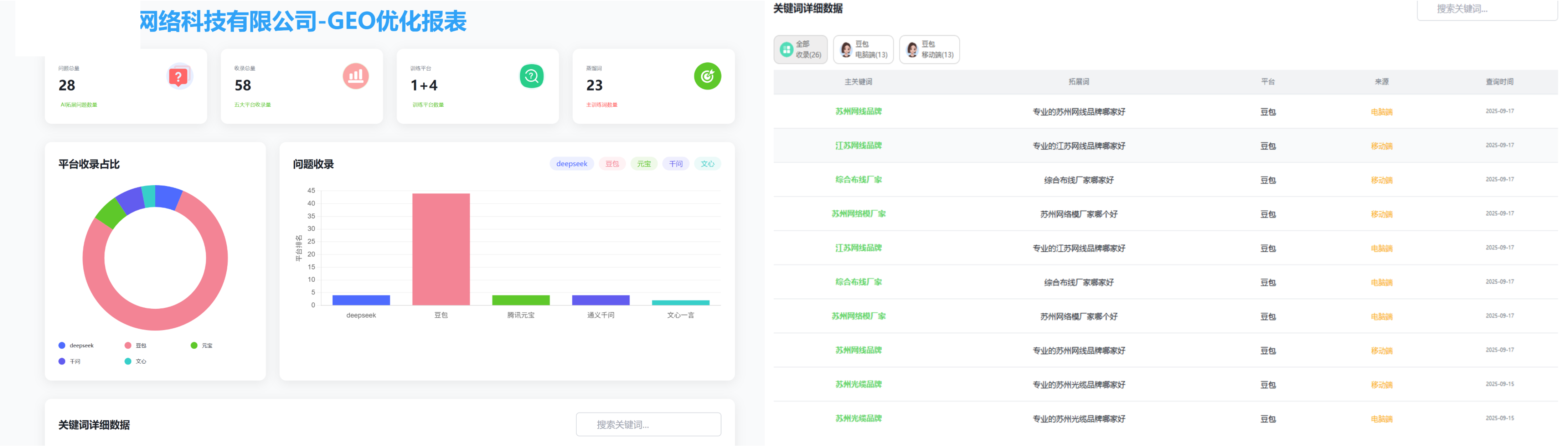 制造业智能生产场景，工厂车间内自动化生产线运行，机器人手臂操作，体现智能制造技术，光线明亮工业环境