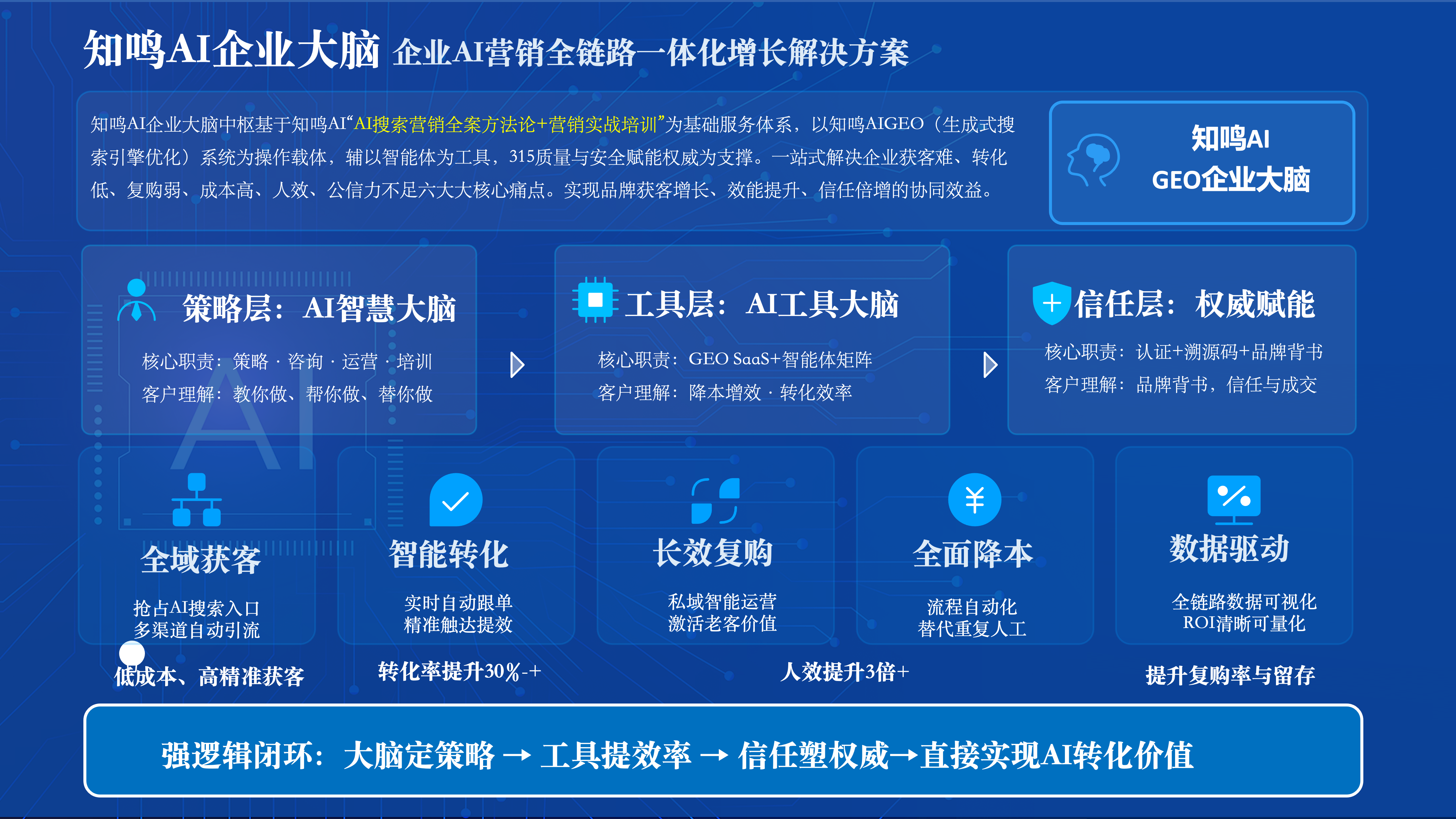 现代化办公室场景，包含多个办公桌和电脑设备，员工正在专注工作，光线明亮自然，体现专业企业环境